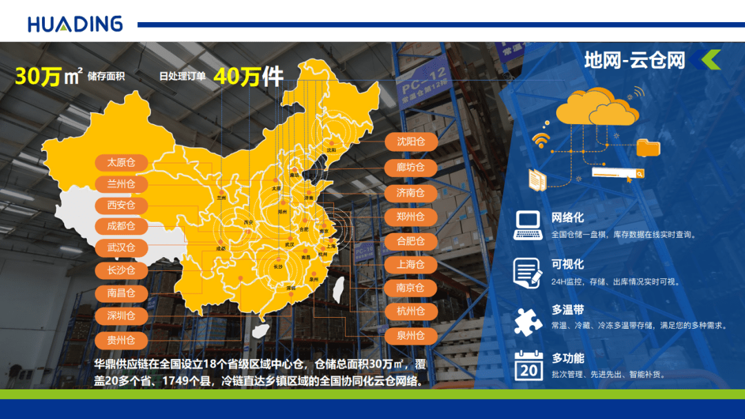 2022中国冷链物流百强企业名泛亚电竞单出炉 华鼎供应链上榜(图5)