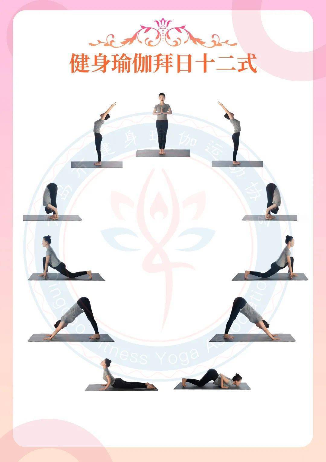 全民健身志愿服务主题活动 青岛市健身瑜伽运动协会开展“125国际志愿者日”全民服务泛亚电竞主题活动(图1)