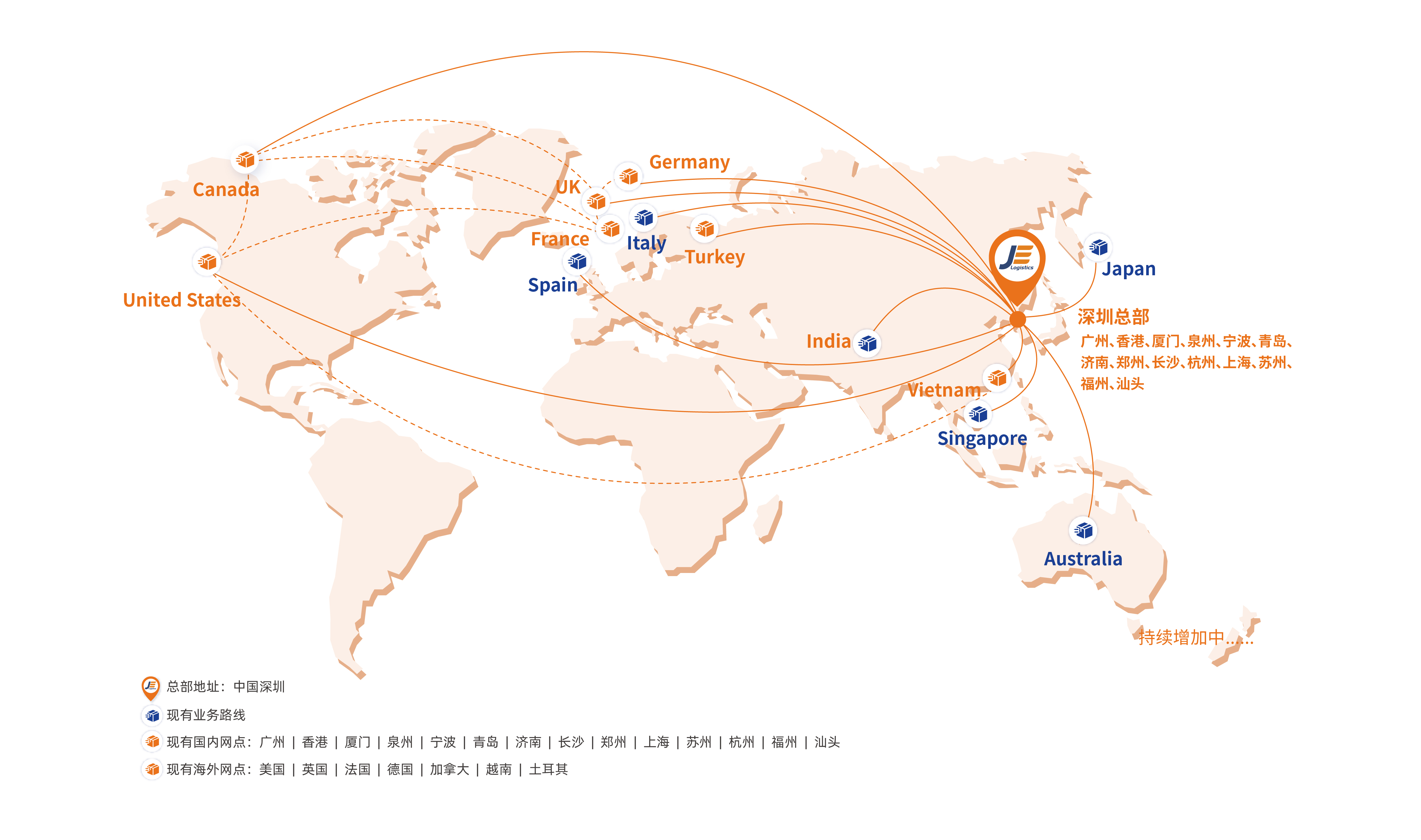 泛亚电竞全球物流(图1)