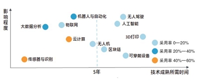 泛亚电竞中国邮政报(图2)
