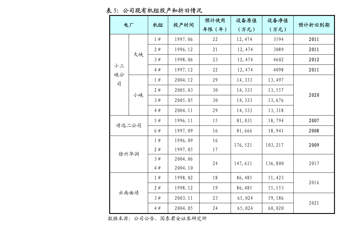 方正证券-华贸物流-603128-中国空运货代龙头后疫情时代跨境电商物流显峥嵘泛亚电竞(图1)