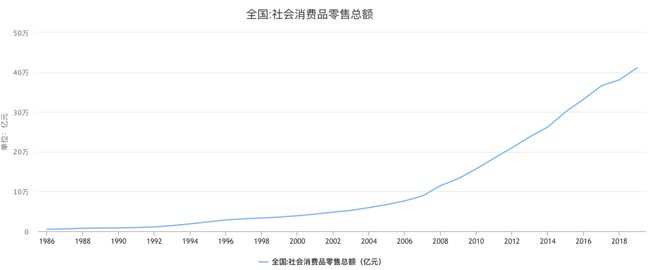 泛亚电竞世界“大撕裂”4年中国率先按下全球化重启键释放了重要信号(图4)
