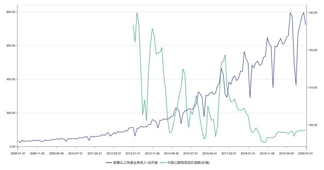 泛亚电竞世界“大撕裂”4年中国率先按下全球化重启键释放了重要信号(图5)