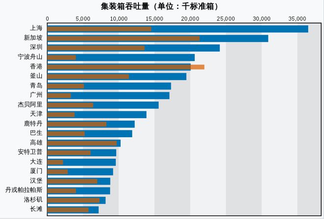 泛亚电竞世界“大撕裂”4年中国率先按下全球化重启键释放了重要信号(图8)