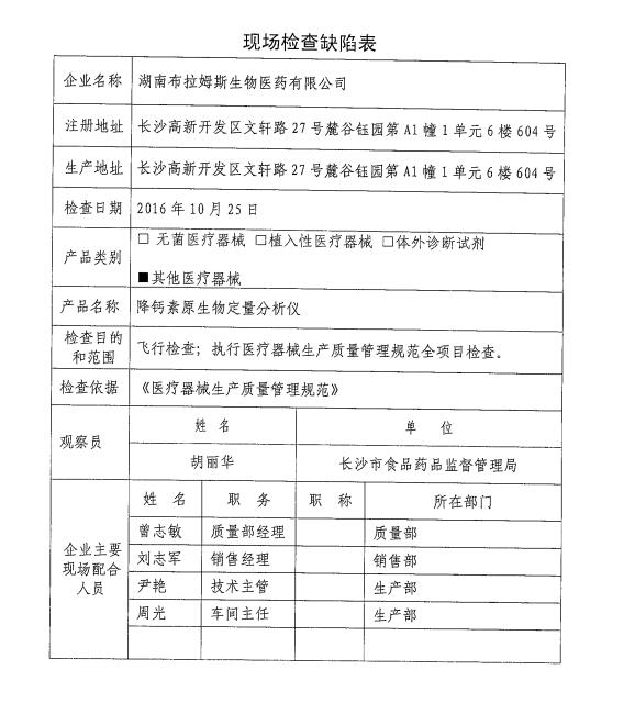 湖南省医疗器械生产企业飞行检查情泛亚电竞况公告(图1)