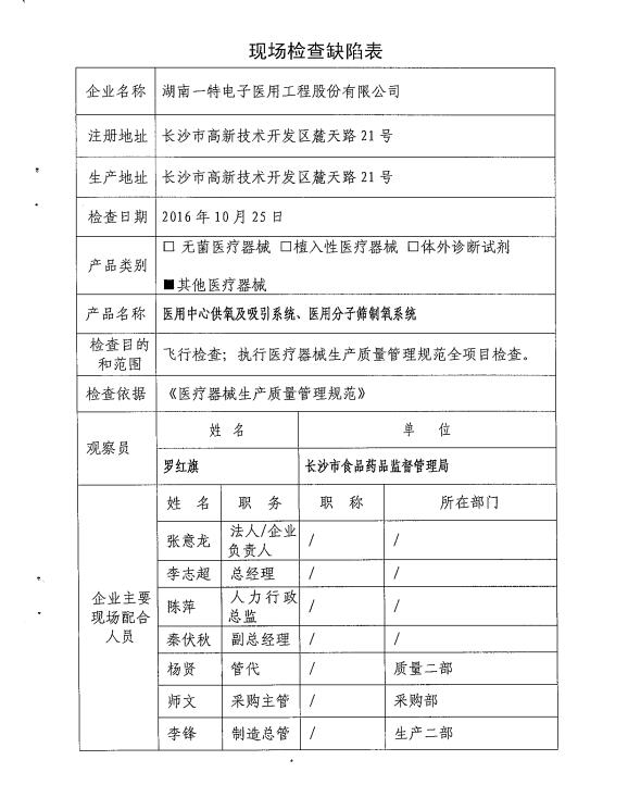 湖南省医疗器械生产企业飞行检查情泛亚电竞况公告(图15)
