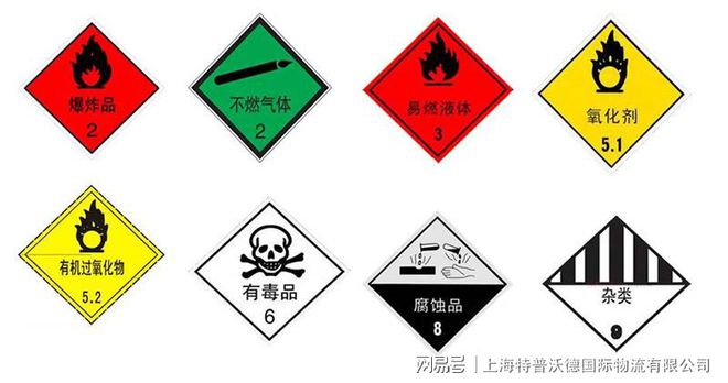 四部联合对这20种危险化学品实施特别管控 附：管控目录申报指南泛亚电竞(图2)